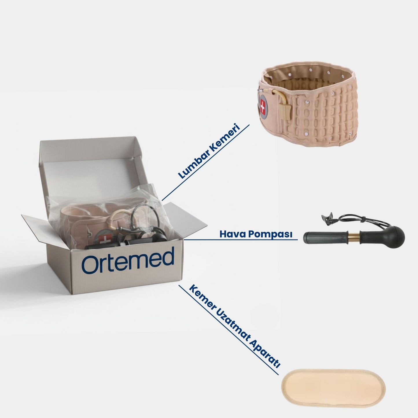 Ortemed® Lumbar Kemeri